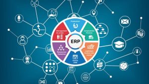 Phần mềm ERP với doanh nghiệp